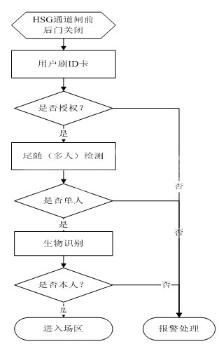 2411584609971533.jpg 1450607645796789.jpg